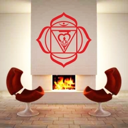 Muladhara Chakra