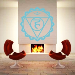 Chakra Vishuddha