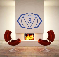 Ajna Chakra