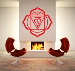 Muladhara Chakra