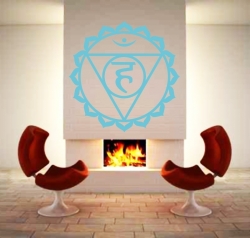 Chakra Vishuddha