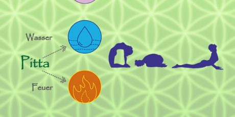 Yoga Asanas zum Ausgleich der Doshas Ayurveda