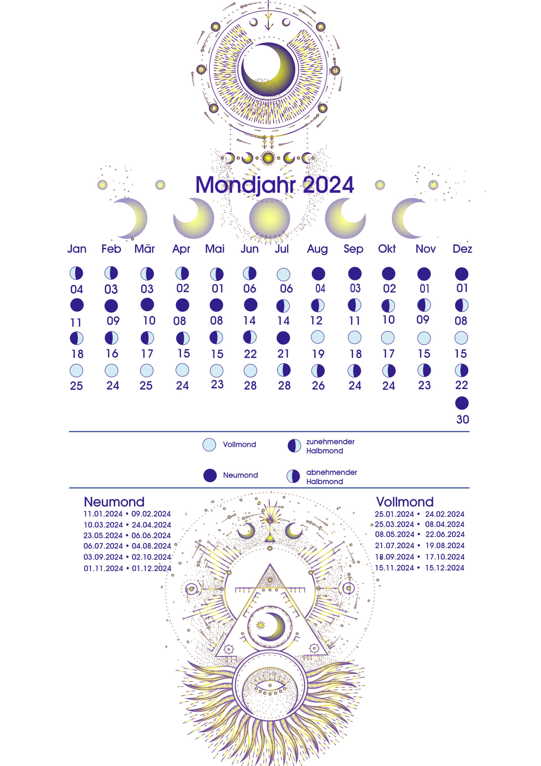 Mondkalender2024_WandtattooDesign