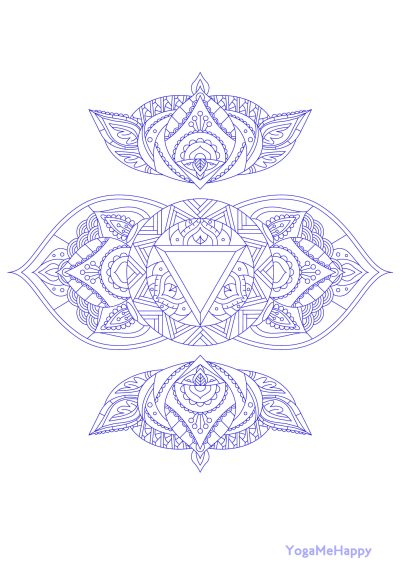 Ajna_chakra_mandalaAusmalBild_yogaMeHappy
