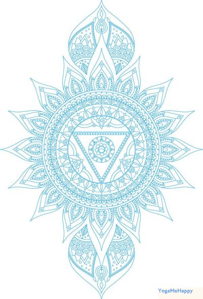 Free Download Ausmalbild Hals_Chakra_YogaMeHappy